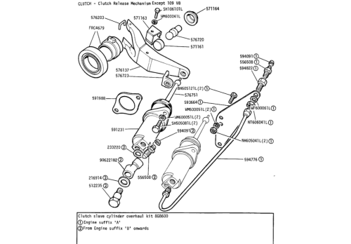 Clutch Slave Cylinder Series 3 591231