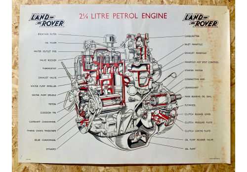 2.25 Litre Petrol Engine Cut-away Drawing Poster 4381
