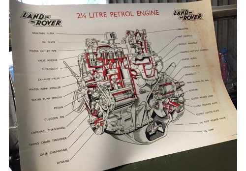 2.25 Litre Petrol Engine Cut-away Drawing Poster 4381