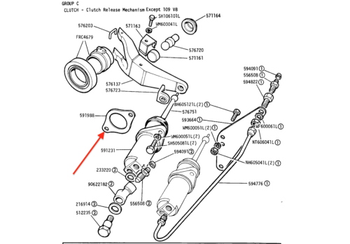 Clutch Slave Cylinder to Gearbox Metal Gasket 591988