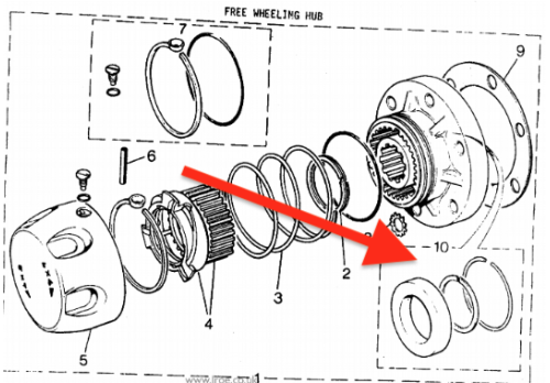 Fairey Free Wheeling Hub Bearing & Circlip Service Kit RTC7137