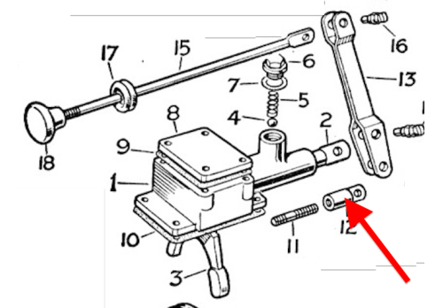 PTO Selector Lever Pivot Stud 506204